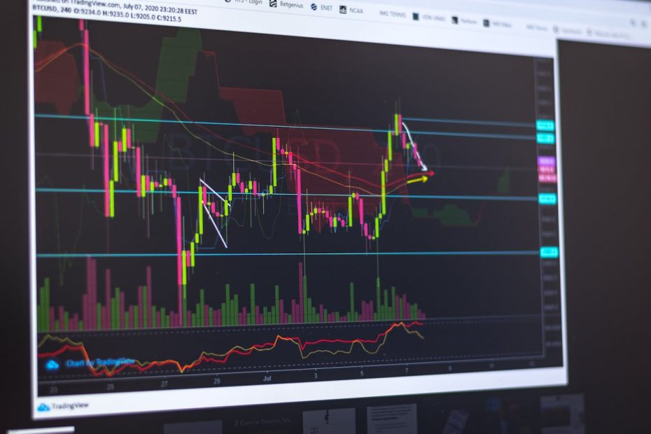 Turn Downturns into Gains: Must-Know Stock Market Tips